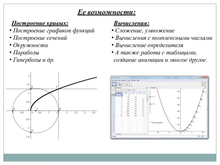 Ее возможности: Построение кривых: Построение графиков функций Построение сечений Окружности Параболы Гиперболы и