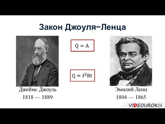 Закон Джоуля−Ленца Джеймс Джоуль 1818 — 1889 Эмилий Ленц 1804 — 1865