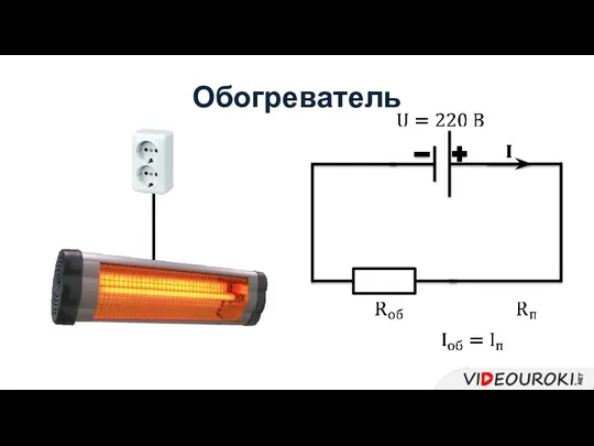 Обогреватель