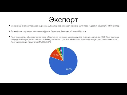 Экспорт Испанский экспорт товаров вырос на 2,9 за период с