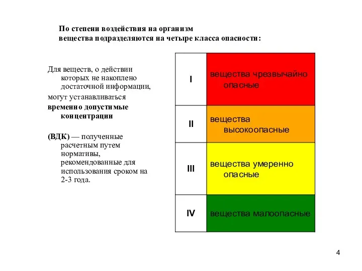 Для веществ, о действии которых не накоплено достаточной информации, могут