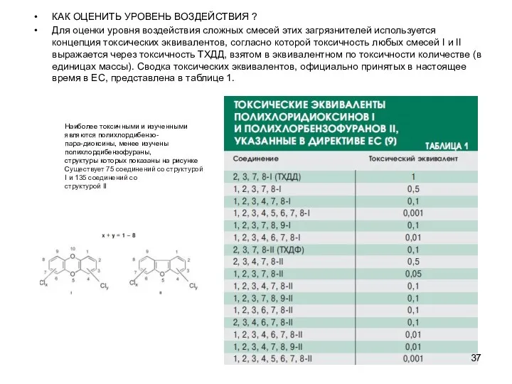 КАК ОЦЕНИТЬ УРОВЕНЬ ВОЗДЕЙСТВИЯ ? Для оценки уровня воздействия сложных