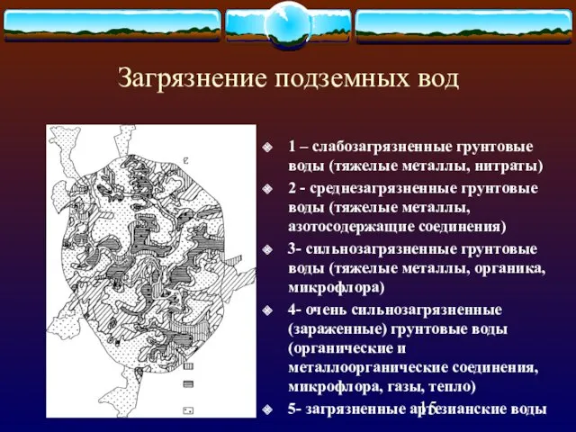 Загрязнение подземных вод 1 – слабозагрязненные грунтовые воды (тяжелые металлы,