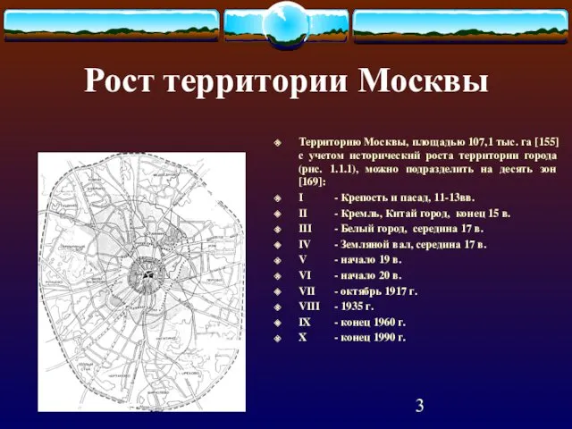 Рост территории Москвы Территорию Москвы, площадью 107,1 тыс. га [155]