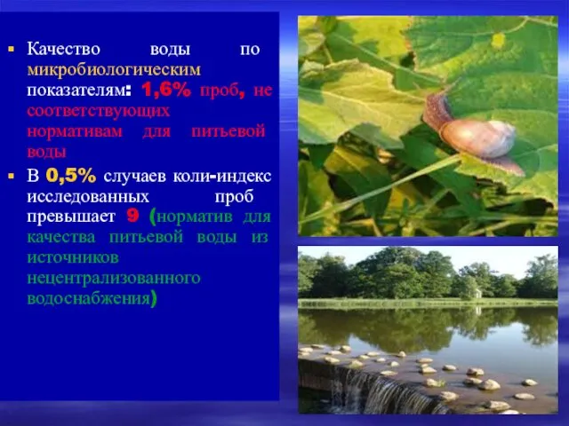 Качество воды по микробиологическим показателям: 1,6% проб, не соответствующих нормативам