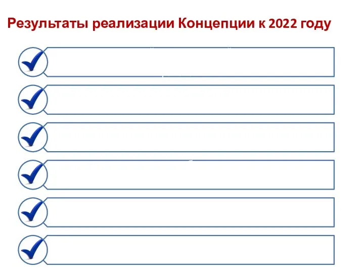 Результаты реализации Концепции к 2022 году