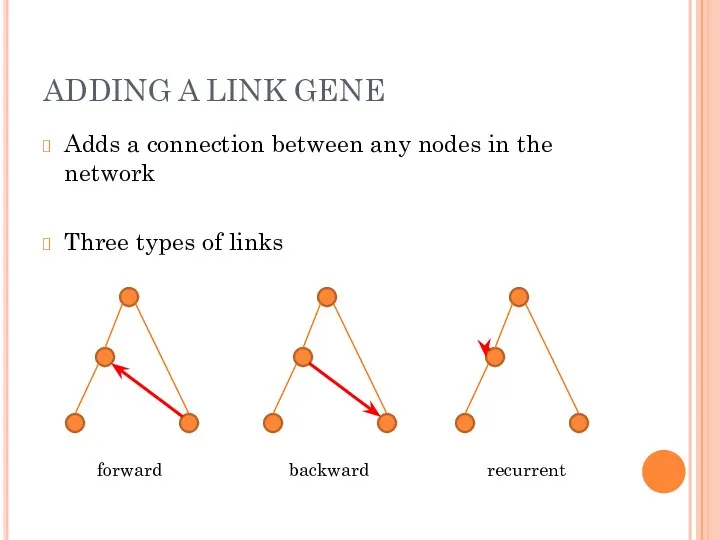 ADDING A LINK GENE Adds a connection between any nodes in the network