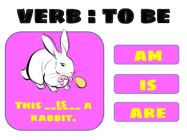 am is are This ______ a rabbit. is verb : to be