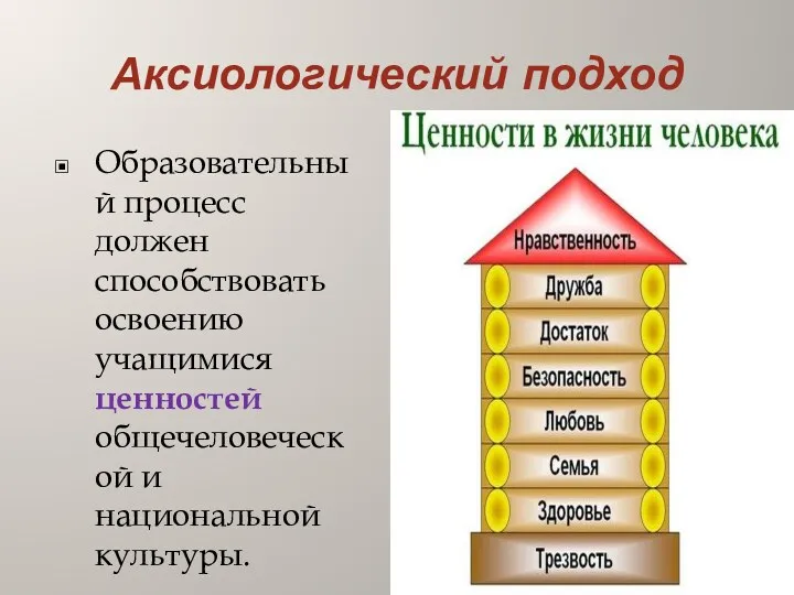 Аксиологический подход Образовательный процесс должен способствовать освоению учащимися ценностей общечеловеческой и национальной культуры.