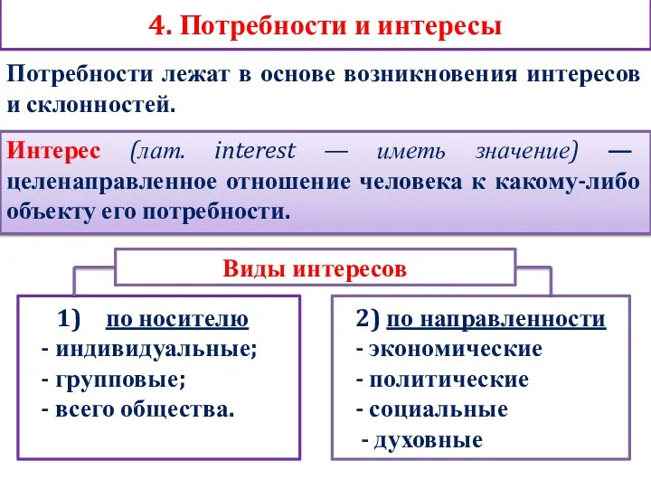 4. Потребности и интересы Интерес (лат. interest — иметь значение)