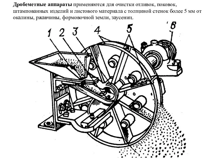 Дробеметные аппараты применяются для очистки отливок, поковок, штампованных изделий и