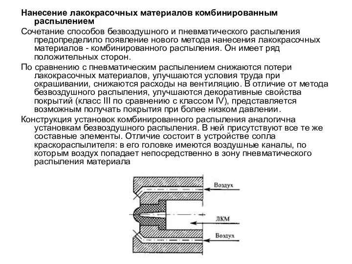 Нанесение лакокрасочных материалов комбинированным распылением Сочетание способов безвоздушного и пневматического