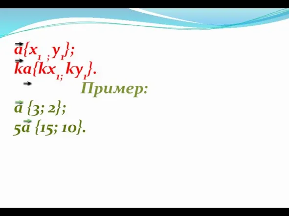 a{х1 ; у1}; ka{kх1; kу1}. Пример: a {3; 2}; 5a {15; 10}.