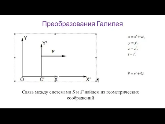 Преобразования Галилея Связь между системами S и S’ найдем из геометрических соображений