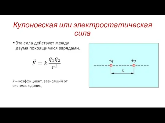 Кулоновская или электростатическая сила