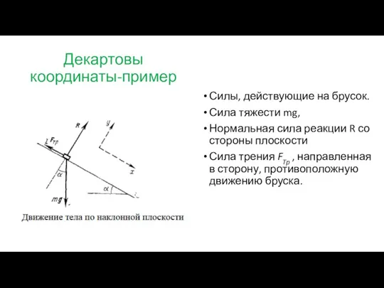 Декартовы координаты-пример Силы, действующие на брусок. Сила тяжести mg, Нормальная