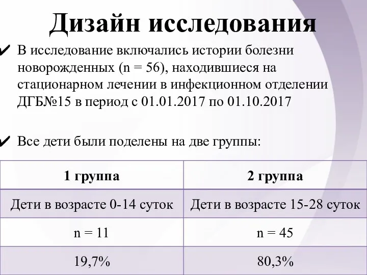 Дизайн исследования В исследование включались истории болезни новорожденных (n =