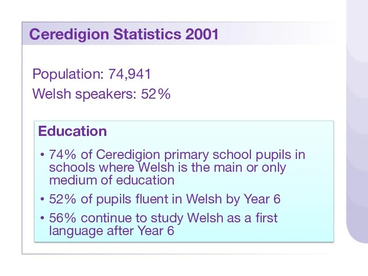 Population: 74,941 Welsh speakers: 52% Education 74% of Ceredigion primary