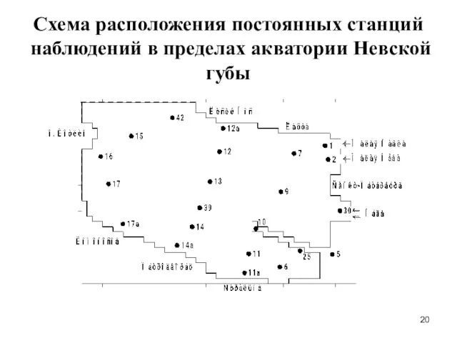 Схема расположения постоянных станций наблюдений в пределах акватории Невской губы