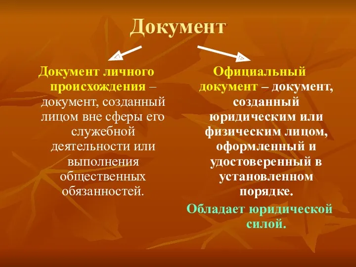 Документ Документ личного происхождения – документ, созданный лицом вне сферы