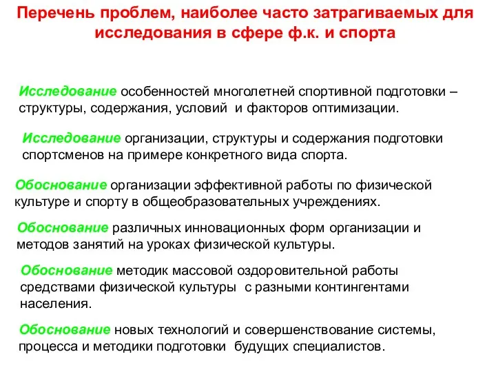 Перечень проблем, наиболее часто затрагиваемых для исследования в сфере ф.к.