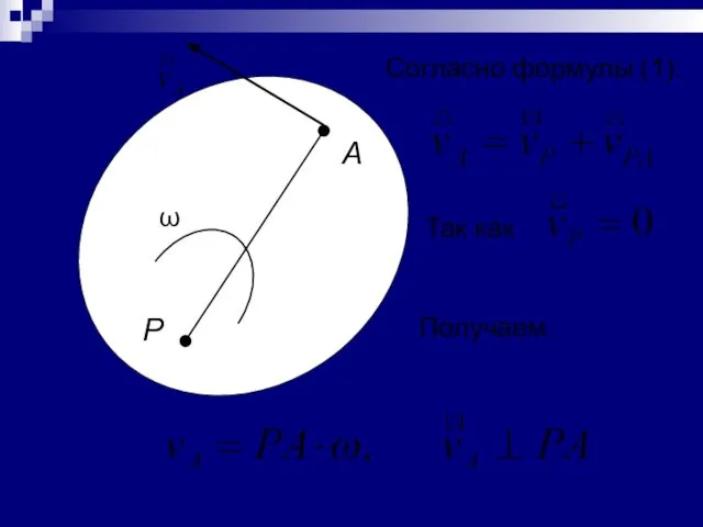Р А ω Согласно формулы (1): Так как Получаем: