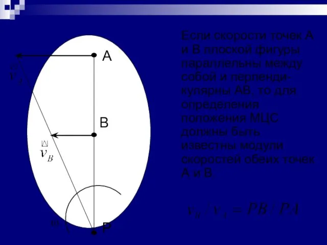 Если скорости точек А и В плоской фигуры параллельны между