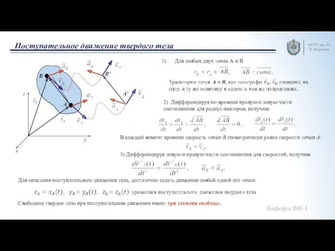 Поступательное движение твердого тела МГТУ им. Н.Э. Баумана x y