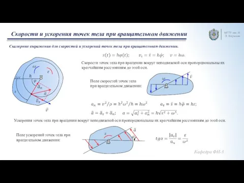 Скалярные выражения для скоростей и ускорений точек тела при вращательном