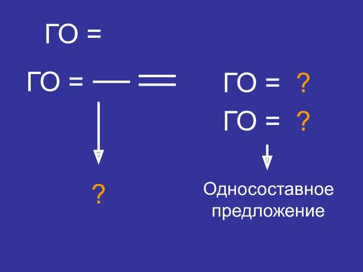 ГО = ГО = ГО = ? ГО = ? ? Односоставное предложение