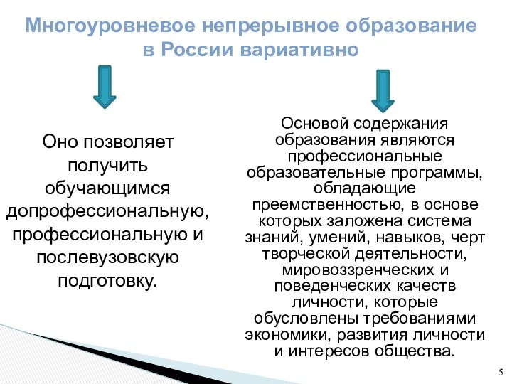 Основой содержания образования являются профессиональные образовательные программы, обладающие преемственностью, в