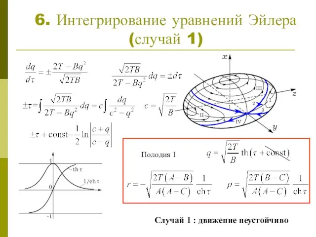 6. Интегрирование уравнений Эйлера (случай 1) Полодия 1 Случай 1 : движение неустойчиво