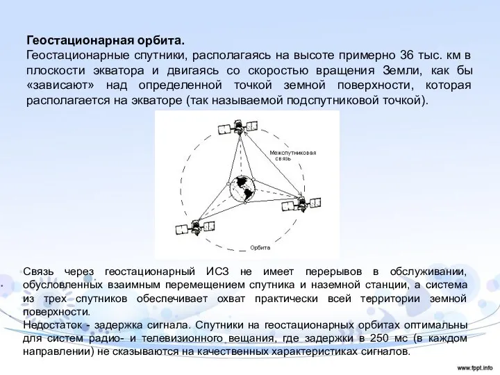 Геостационарная орбита. Геостационарные спутники, располагаясь на высоте примерно 36 тыс.