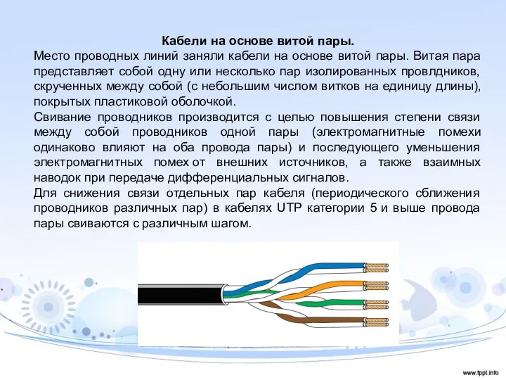 Кабели на основе витой пары. Место проводных линий заняли кабели