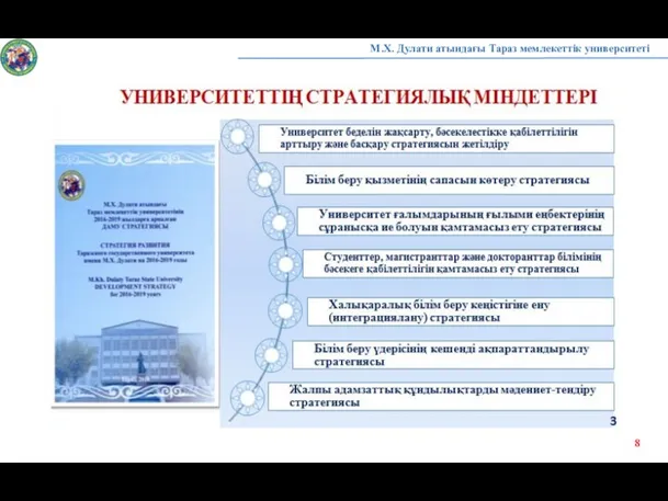 М.Х. Дулати атындағы Тараз мемлекеттік университеті