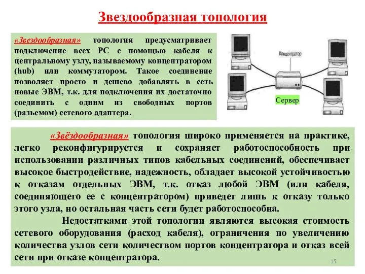 Звездообразная топология 12.09.2016 Сервер «Звездообразная» топология предусматривает подключение всех РС