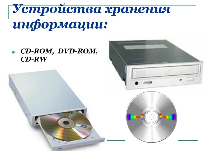 Устройства хранения информации: CD-ROM, DVD-ROM, CD-RW