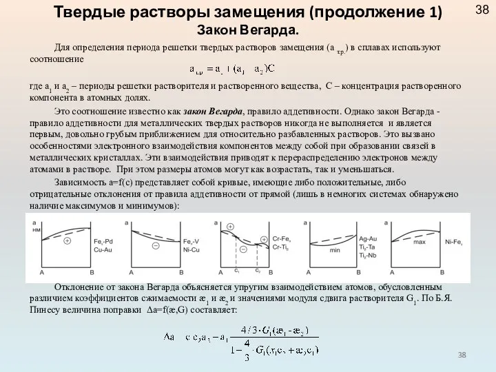 Твердые растворы замещения (продолжение 1) Закон Вегарда. Для определения периода