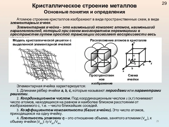 Атомное строение кристаллов изображают в виде пространственных схем, в виде