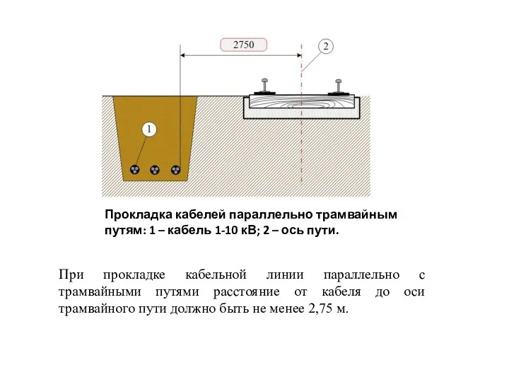 Прокладка кабелей параллельно трамвайным путям: 1 – кабель 1-10 кВ;