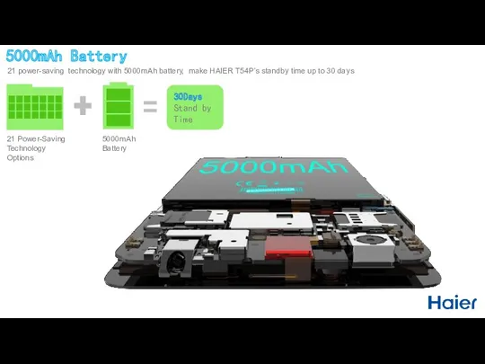 5000mAh Battery 21 power-saving technology with 5000mAh battery, make HAIER