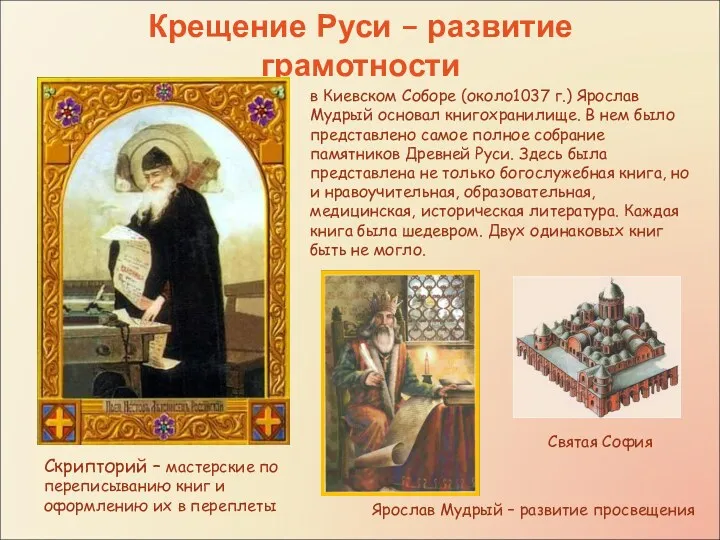 Крещение Руси – развитие грамотности Скрипторий – мастерские по переписыванию