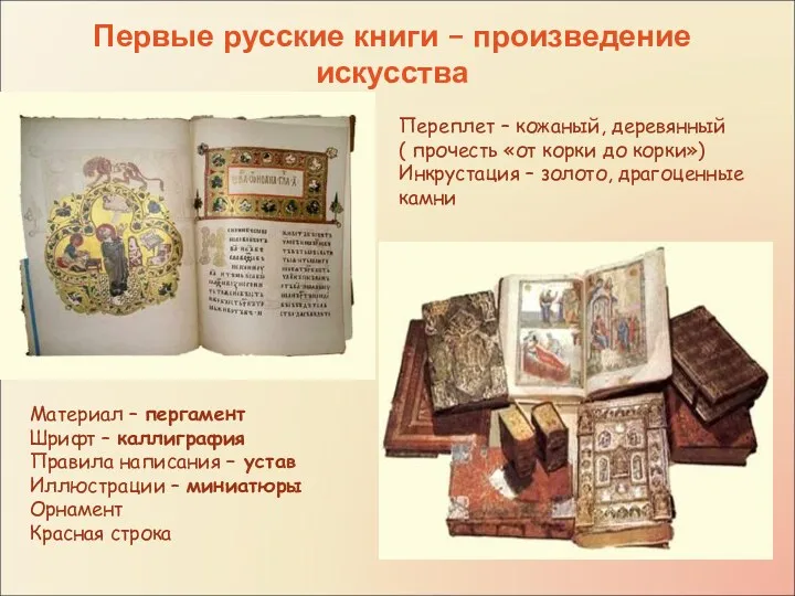 Первые русские книги – произведение искусства Материал – пергамент Шрифт
