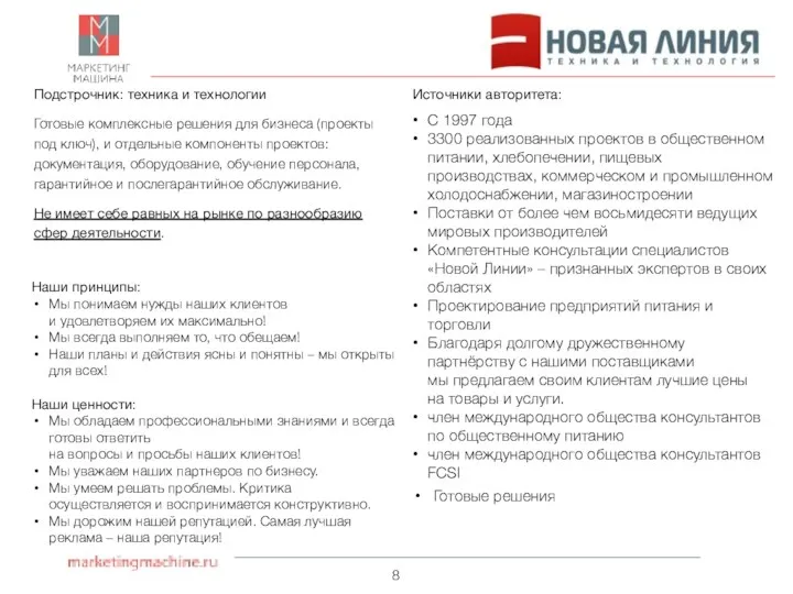 Подстрочник: техника и технологии Готовые комплексные решения для бизнеса (проекты