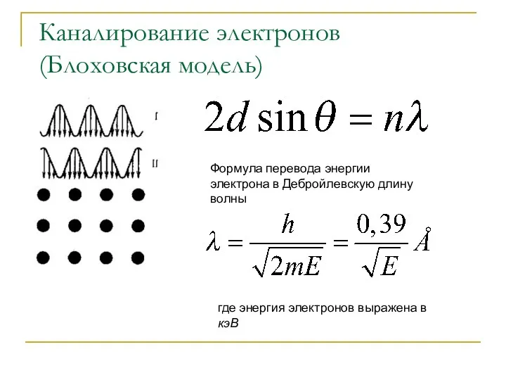 Каналирование электронов (Блоховская модель) Формула перевода энергии электрона в Дебройлевскую длину волны где