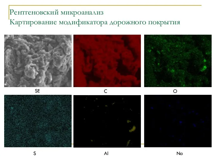 Рентгеновский микроанализ Картирование модификатора дорожного покрытия SE C O S Al Na