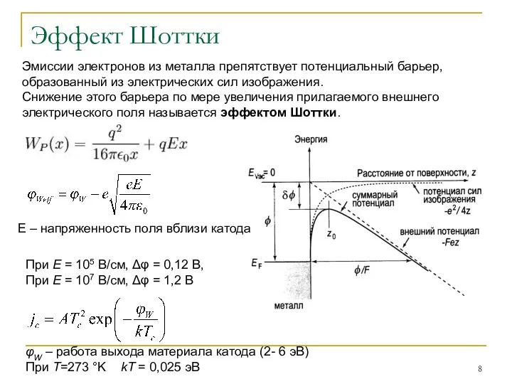 Эффект Шоттки Эмиссии электронов из металла препятствует потенциальный барьер, образованный из электрических сил