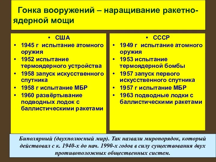 Гонка вооружений – наращивание ракетно- ядерной мощи США 1945 г испытание атомного оружия