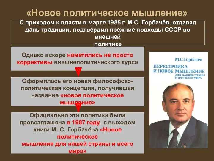 «Новое политическое мышление» С приходом к власти в марте 1985 г. М.С. Горбачёв,