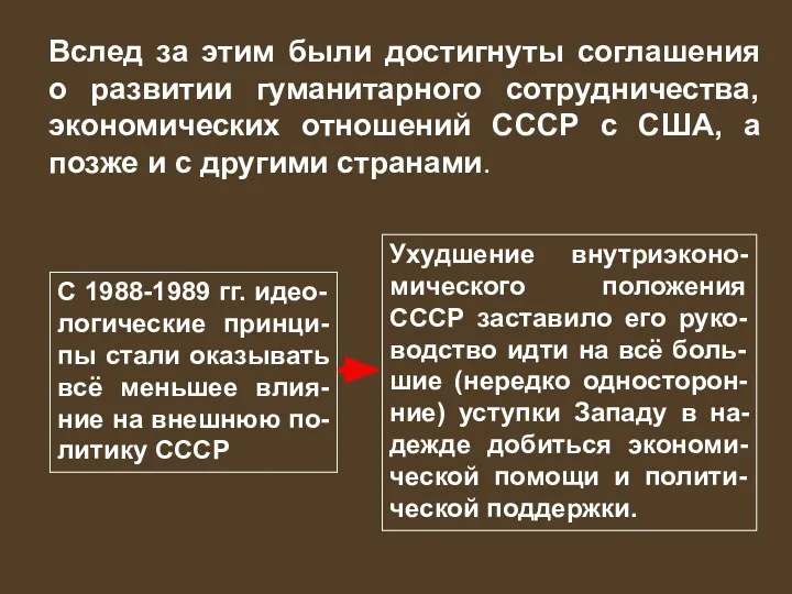 Вслед за этим были достигнуты соглашения о развитии гуманитарного сотрудничества, экономических отношений СССР